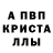 Alpha-PVP VHQ Nikita Ostapets